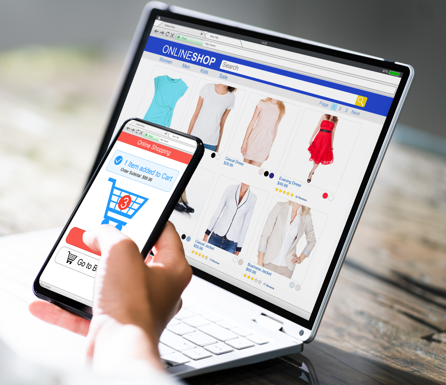 E-Commerce Brand Management (A-Z)